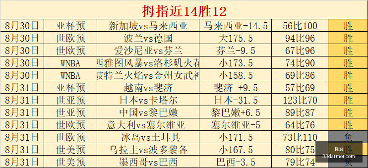 腾讯电竞新,品赛事,女性电竞新,B体育,B体育官网,B体育app,B体育直播